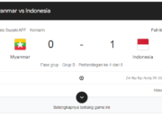 Hasil Myanmar vs Indonesia 0 1 Awal Bagus bagi Garuda di ASEAN Cup