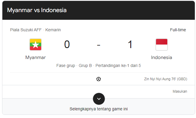 Timnas Indonesia Menang Tipis 1-0 atas Myanmar di Pertandingan Perdana Grup B Piala AFF 2024