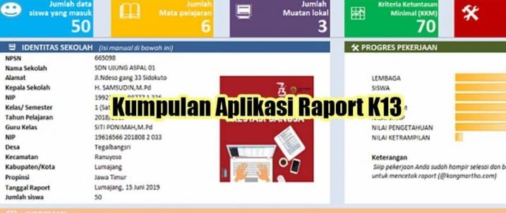 Download Aplikasi Raport K13 Kelas 1 – 6 SD, SMP dan SMA