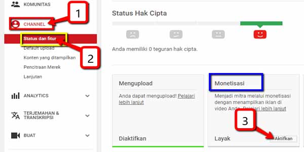 Aktifkan Semua Monetasi