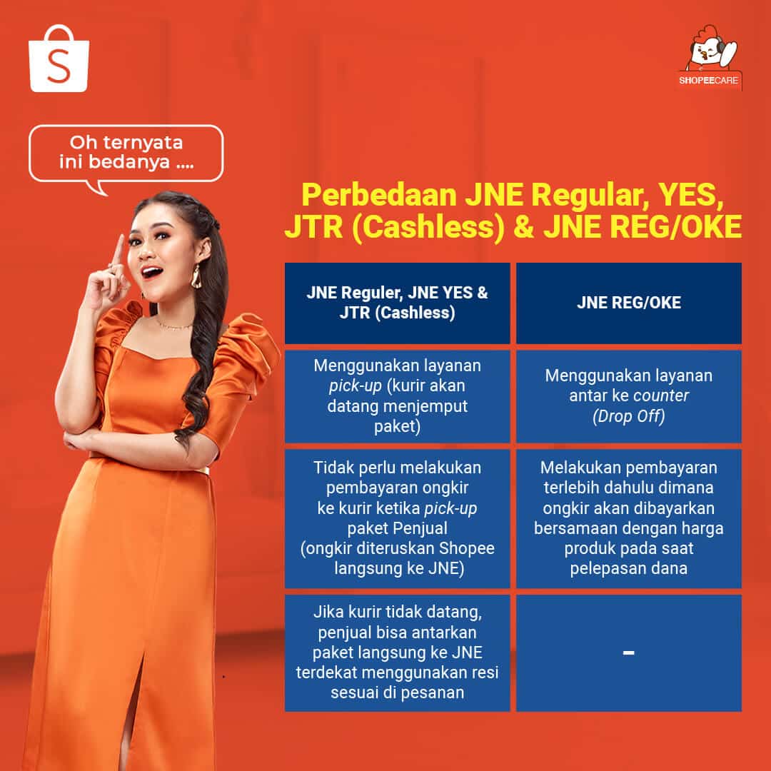 Apa itu JNE, JTR, Cashless Shopee