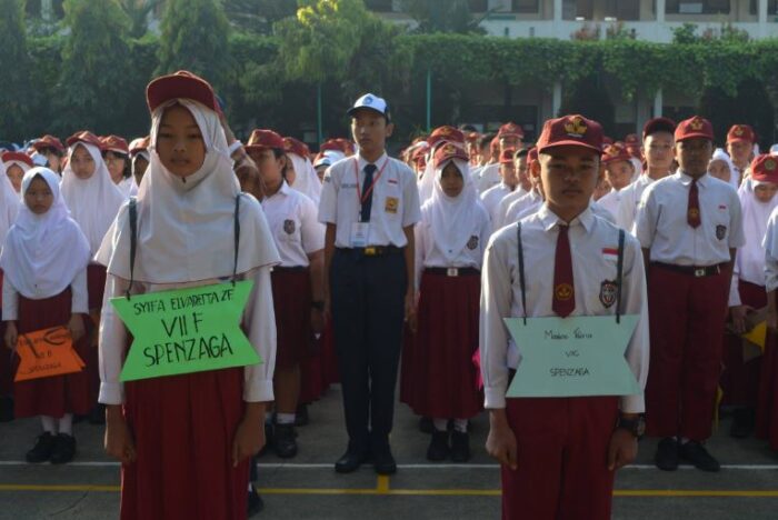 Elemen dan dimensi Profil Pelajar Pancasila