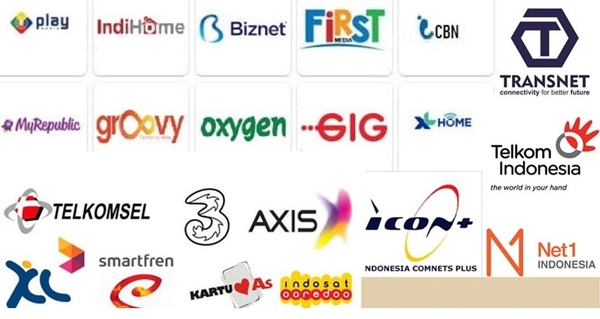 Cara Mengembalikan Pulsa Yang Salah Kirim Telkomsel, Indosat, Axis, dan XL