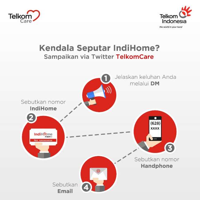 Cara Pengaduan Indihome pada Internet yang Bermasalah