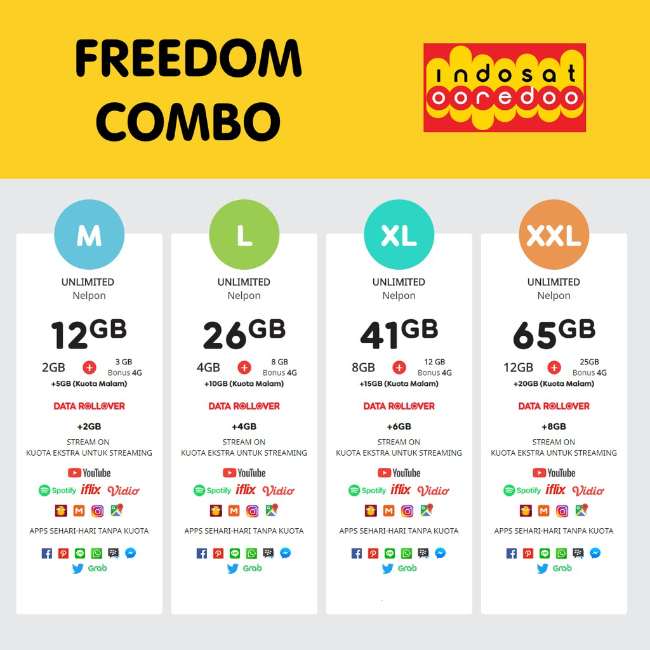 Paket Freedom Combo