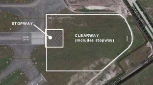 stop way and clear way in aerodrome