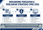 Formasi CPNS 2026: Jadwal dan Persiapan Pendaftaran CPNS yang Harus Anda Ketahui