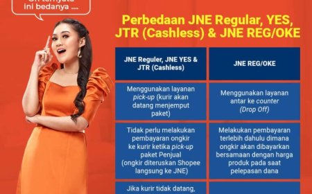 Apa Itu JNE JTR Cashless Shopee? Ini Penjelasan dan Cara Cek Resinya