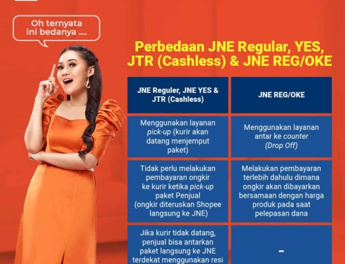 Apa Itu JNE JTR Cashless Shopee? Ini Penjelasan dan Cara Cek Resinya