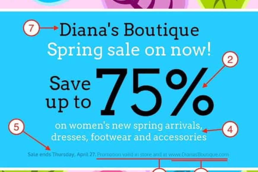 Daftar Ukuran Kertas A2 dalam Mm, Inci, Pixel, dan CM (Akurat)