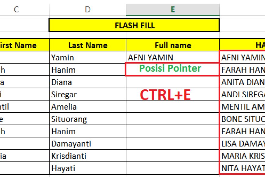 Cara Merubah Huruf Kecil Menjadi Huruf Besar di Excel Otomatis