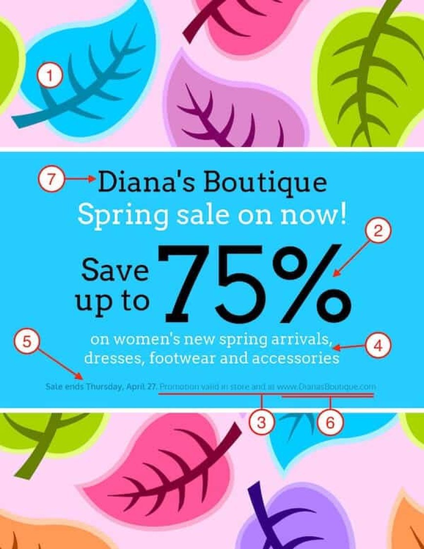 Daftar Ukuran Kertas A2 dalam Mm, Inci, Pixel, dan CM (Akurat)