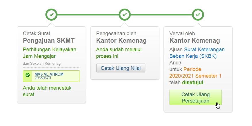 Fitur dan Keutamaan Layanan Situs atau Aplikasi Simpatika