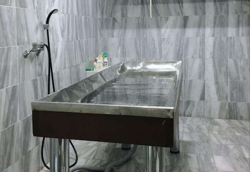 Niat Mandi Wajib Memandikan Jenazah