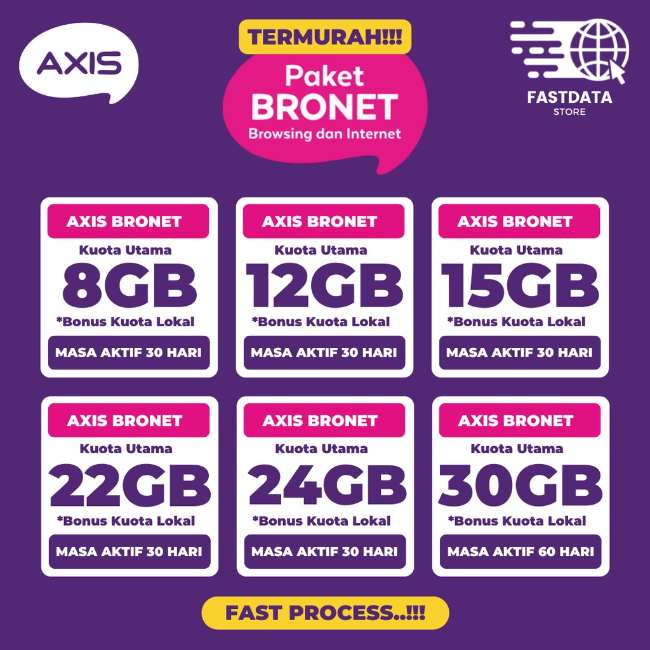 Bronet Axis Kuota 24 jam