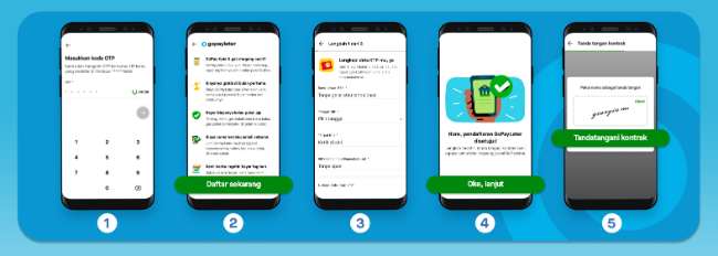 Cara Aktifkan Gopay Paylater dan Syarat