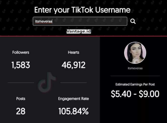 Fungsi-Kalkulator-TikTok-Uang-2023