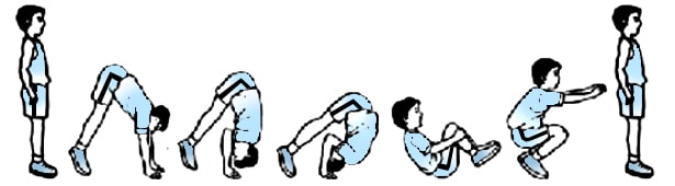 Melakukan Roll Depan Awalan Berdiri