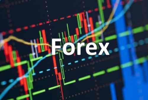 Trading Forex
