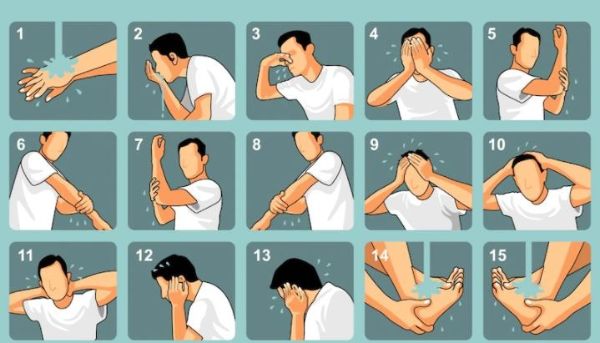 Tata Cara Wudhu yang Benar dan Doanya