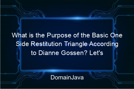 what is the purpose of the basic one side restitution triangle according to dianne gossen? let's check it out