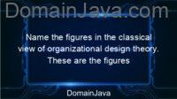 Name the figures in the classical view of organizational design theory. These are the figures