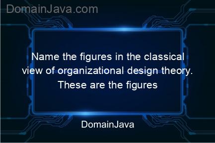 name the figures in the classical view of organizational design theory. these are the figures