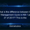 what is the difference between the asset management cycle in kb 1 and pp 27 of 2017? this is the explanation